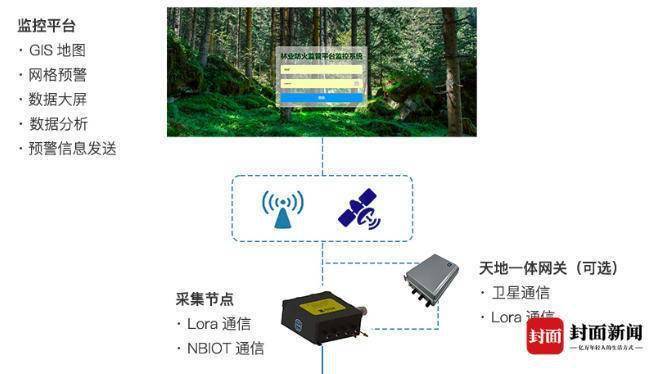 成都一商場內(nèi)10米高圣誕樹起火快速計(jì)劃解答設(shè)計(jì)_Tablet60.17.77