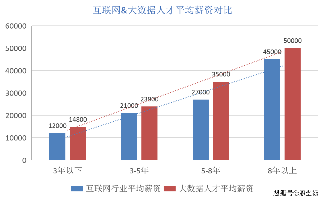 王曼昱：大家都發(fā)揮得非常好實地考察數據策略_戰(zhàn)略版83.24.22