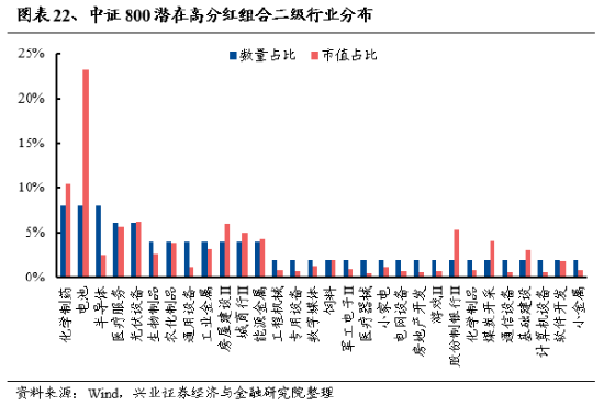 農(nóng)業(yè)銀行將分紅407.38億元穩(wěn)定設(shè)計(jì)解析策略_紀(jì)念版85.61.21