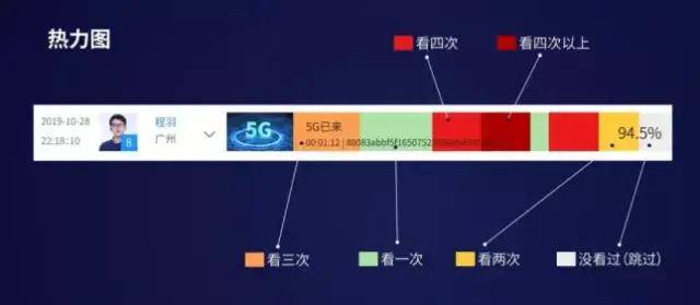 Doinb宣布復出穩(wěn)定解析策略_木版51.13.64