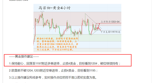 ICICI：預(yù)計(jì)黃金將保持上漲趨勢(shì)深入分析數(shù)據(jù)應(yīng)用_set20.68.94