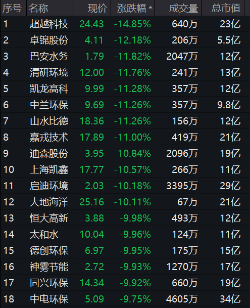 2024年A股收官：四大行均漲超40%迅速執(zhí)行解答計(jì)劃_1080p44.63.13