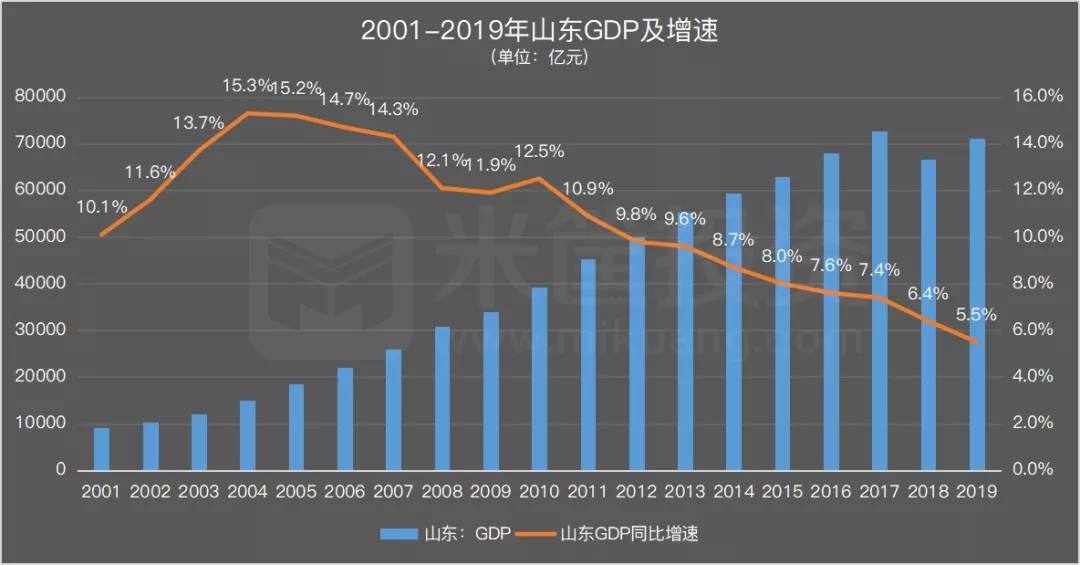 數(shù)說(shuō)2024中國(guó)經(jīng)濟(jì)脈動(dòng)數(shù)據(jù)引導(dǎo)設(shè)計(jì)策略_MP94.19.94