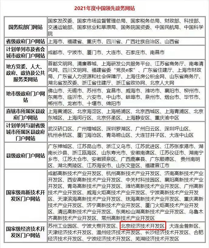 官方通報(bào)成都一火鍋店員工在后廚小便穩(wěn)定性計(jì)劃評估_版部97.74.53