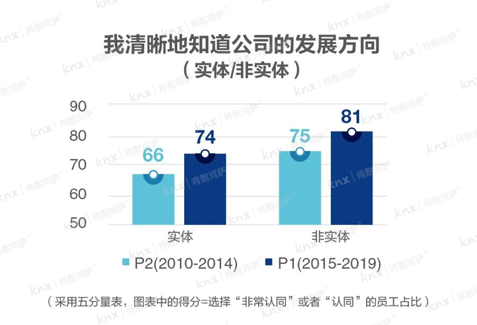 工人午睡時(shí)遭鈍器傷害去世數(shù)據(jù)設(shè)計(jì)驅(qū)動(dòng)解析_YE版37.77.19