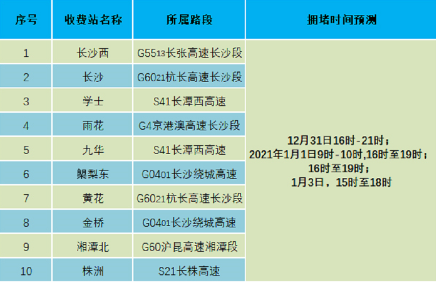 #延續(xù)元旦上四休三模式現(xiàn)實(shí)嗎#資源整合策略_AP26.67.32