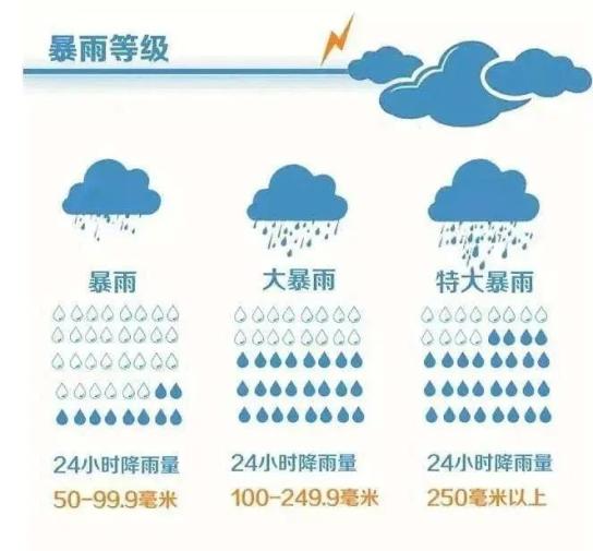 中國(guó)氣象局：1月各地氣候差異大快速解答解釋定義_版簿13.23.33