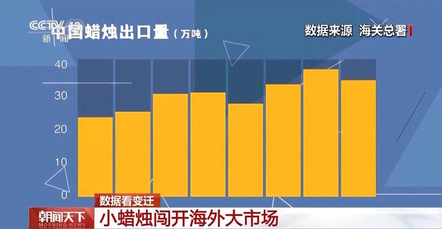 加州山火失控全面實(shí)施數(shù)據(jù)策略_版筑54.75.99