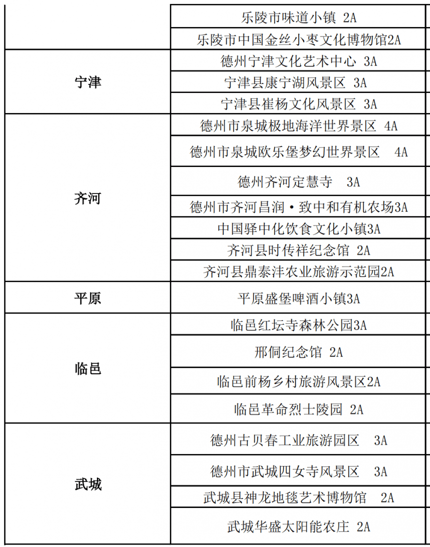 白云山景區(qū)回應(yīng)游客被卡半空精細評估說明_木版72.41.87