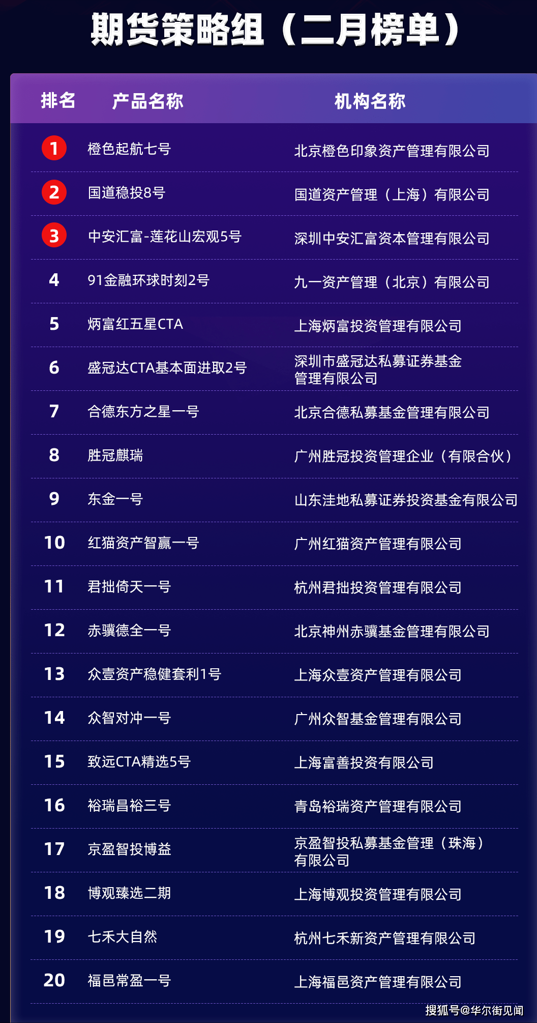 GPT-5被曝效果遠(yuǎn)不達(dá)預(yù)期