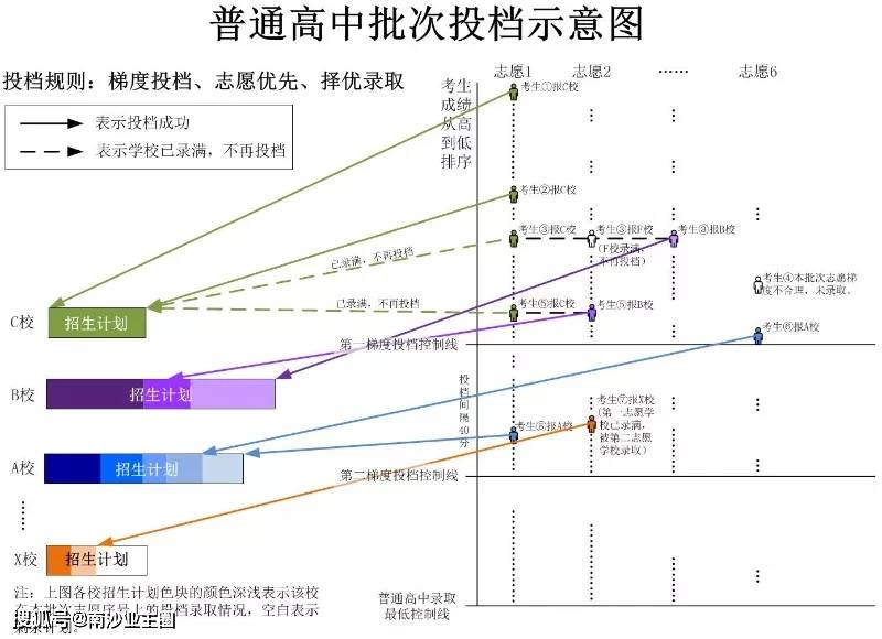 大鳥闖入院中叼走池中錦鯉多元化策略執(zhí)行_旗艦款20.30.74