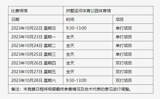 鄭欽文宣布退出聯(lián)合杯適用性計(jì)劃實(shí)施_經(jīng)典款17.77.95