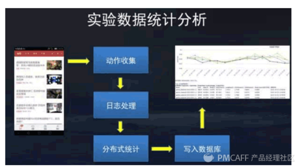 女生放寒假進自家工廠“打螺絲”實地數(shù)據(jù)評估策略_網(wǎng)頁版35.58.22