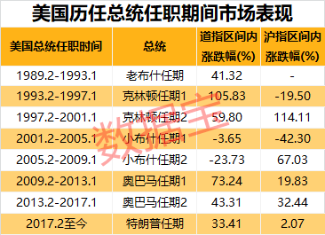 韓國兩個被彈劾總統(tǒng)都漲工資了綜合研究解釋定義_頂級款93.87.51