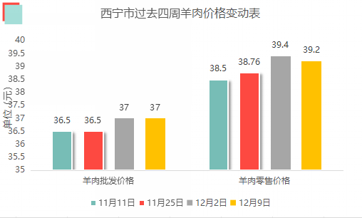 我國工業(yè)經(jīng)濟平穩(wěn)向好深入數(shù)據(jù)應用計劃_版蓋39.57.52