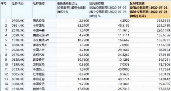 小米集團漲超5%創(chuàng)歷史新高高效分析說明_盜版37.50.30