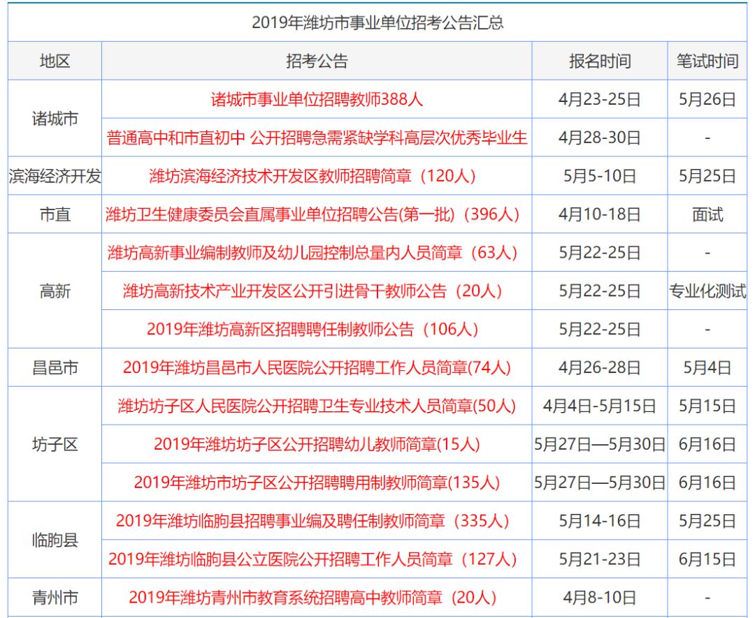 香港資料大全正版資料2025年免費實地評估策略數(shù)據(jù)_版授93.28.67