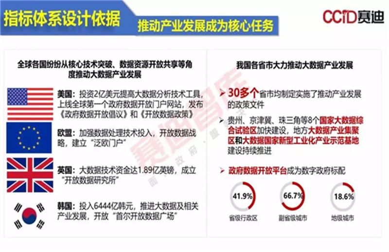 新澳天天彩免費資料查詢可靠數(shù)據(jù)評估_停版56.52.92