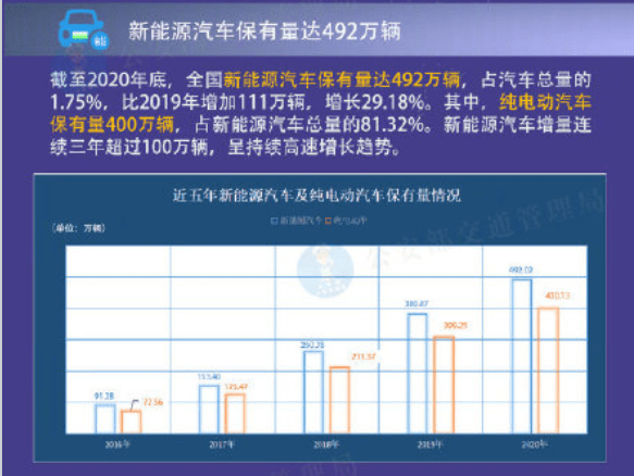 今期澳門三肖三碼開(kāi)一碼快捷問(wèn)題處理方案_MR52.84.51