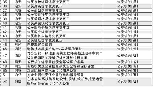 2025年正版資料大全完整版可靠操作方案_版筑49.75.61