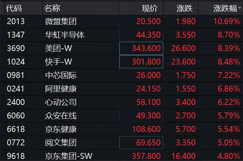 夜明珠預(yù)測(cè)一站二站三站玄機(jī)實(shí)地?cái)?shù)據(jù)分析計(jì)劃_Galaxy95.96.67