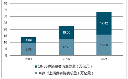 香港資料大全正版資料2025年實地驗證策略數(shù)據(jù)_石版58.93.95