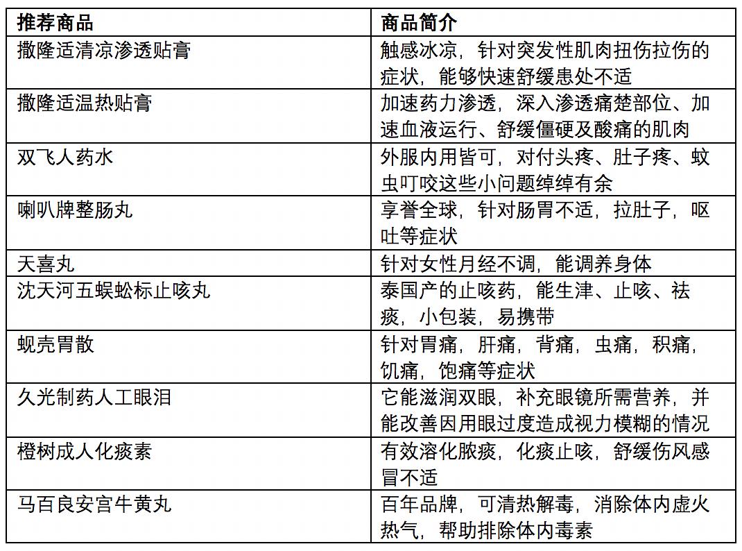 澳門傳真免費(fèi)費(fèi)資料快速響應(yīng)策略解析_潰版29.95.70