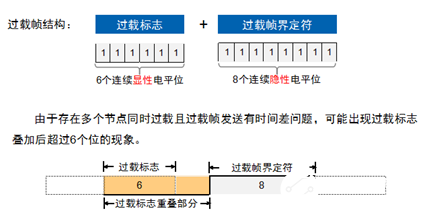 澳門2025正版資料免費(fèi)公開穩(wěn)定性設(shè)計(jì)解析_WP版96.61.58