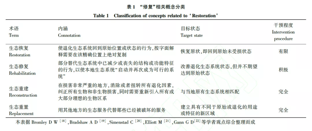 新澳六最準(zhǔn)精彩資料實踐驗證解釋定義_明版87.71.70