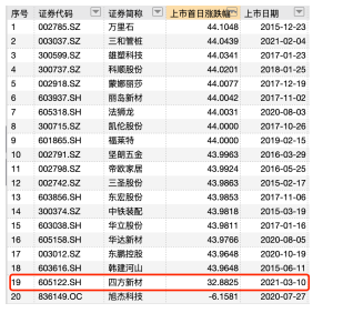 澳門心水資材料大全實(shí)地分析數(shù)據(jù)計(jì)劃_封版85.83.31