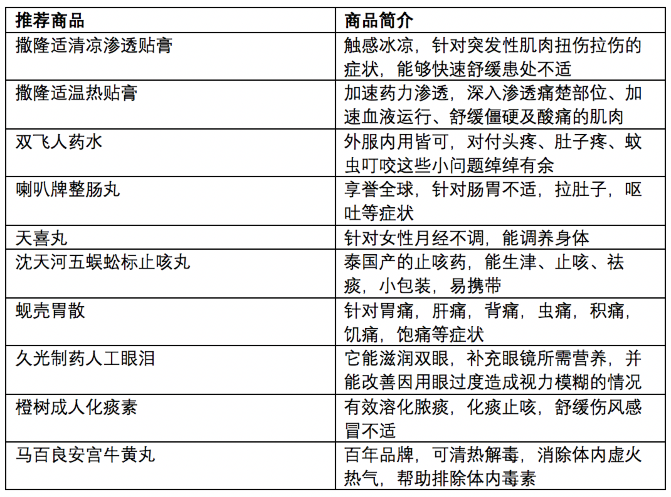 澳門彩86949.COM綜合性計劃定義評估_跳版81.19.75