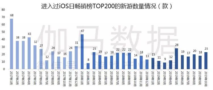 澳門一碼一肖一特一中2025深度應(yīng)用策略數(shù)據(jù)_ChromeOS89.99.17