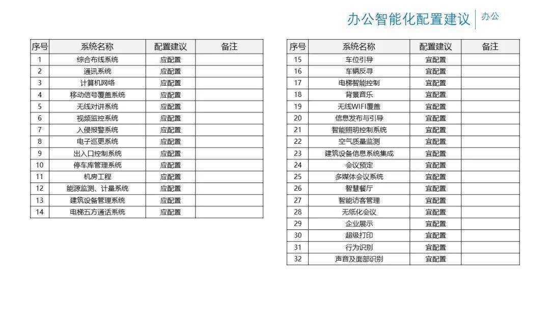 新奧長期免費資料大全適用性策略設(shè)計_The95.67.62