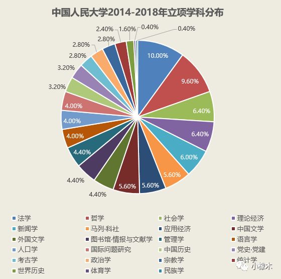 2025澳門特馬開獎53期詳解全面應(yīng)用數(shù)據(jù)分析_手版81.17.16