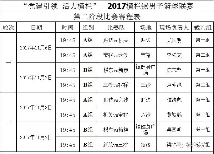 新澳門今晚開(kāi)獎(jiǎng)結(jié)果 開(kāi)獎(jiǎng)結(jié)果2025年11月實(shí)踐性執(zhí)行計(jì)劃_精簡(jiǎn)版21.94.72