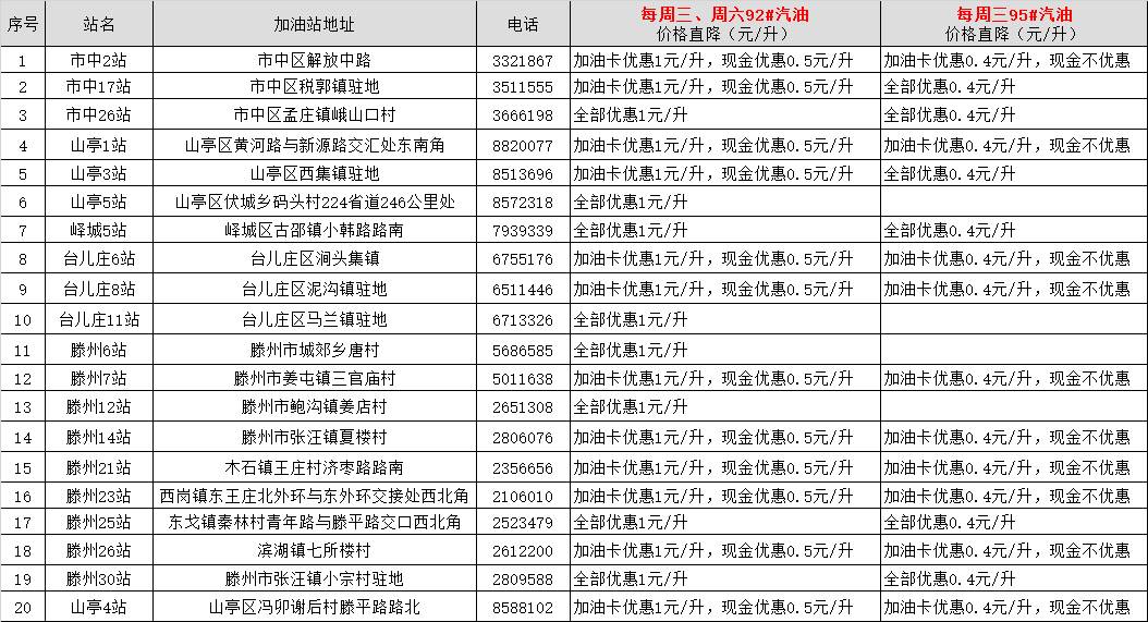 2025澳門今晚開什么號(hào)碼廣泛方法評(píng)估說明_專業(yè)版68.68.68