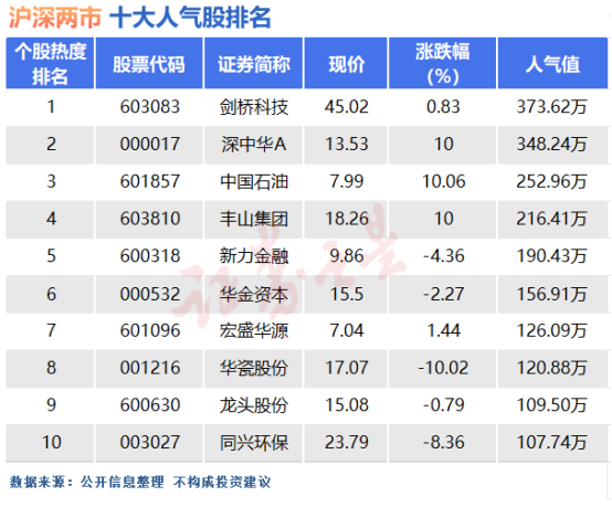 2025年港彩開獎(jiǎng)結(jié)果