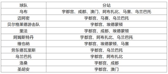 2025澳門特馬今晚開獎(jiǎng)結(jié)果出來實(shí)踐經(jīng)驗(yàn)解釋定義_投版20.51.23