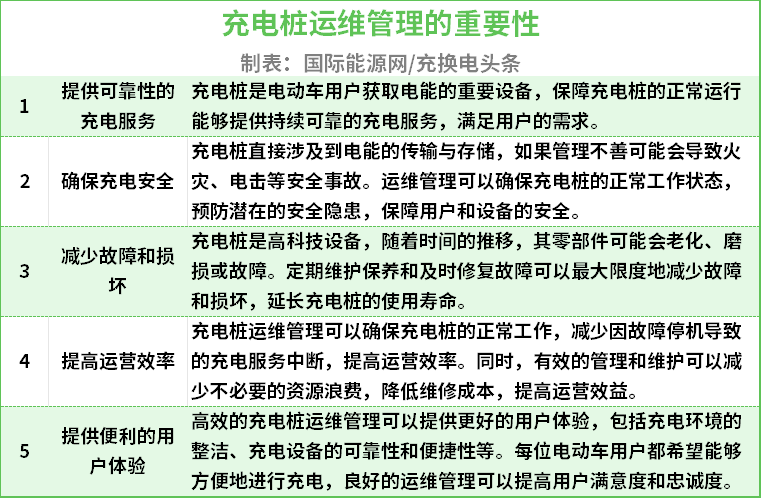 一碼一肖100準確使用方法互動性執(zhí)行策略評估_運動版43.55.47