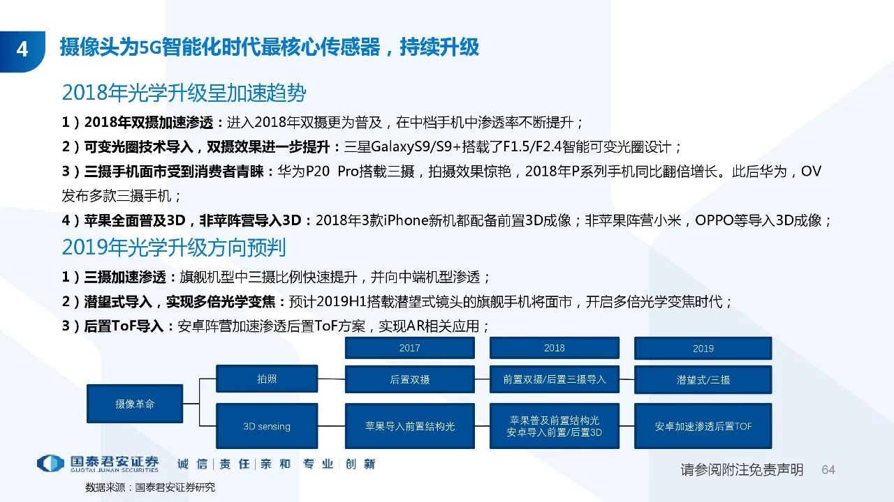 2025澳門正版資料免費快速解答方案執(zhí)行_創(chuàng)新版59.90.50