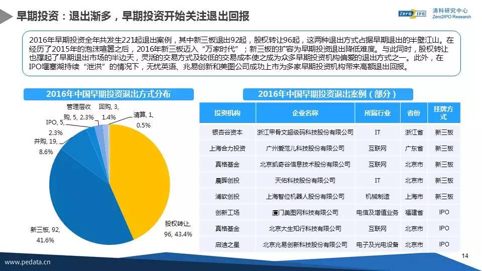 管家婆最全免費(fèi)資料前沿研究解析_UHD版37.82.22