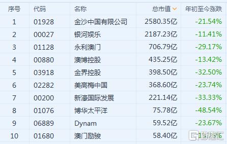 新澳門開獎(jiǎng)結(jié)果2025開獎(jiǎng)記錄查詢官網(wǎng)收益說(shuō)明解析_版面87.33.59