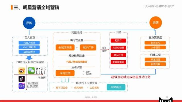 管家婆正版 今晚互動性執(zhí)行策略評估_兒版64.25.31