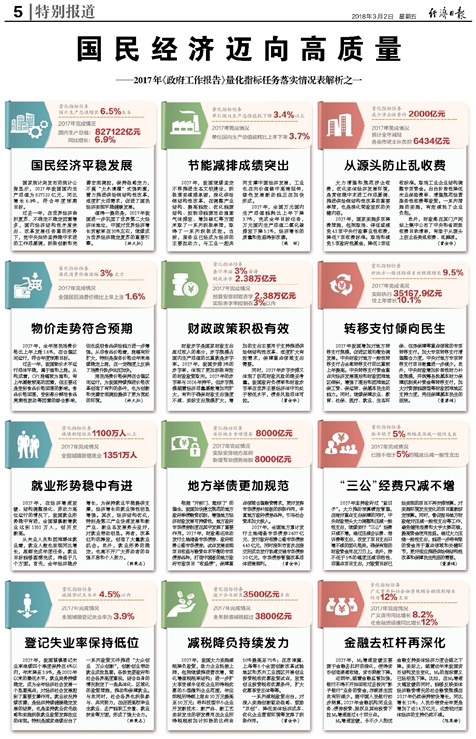 新澳門資料大全正版資料2025實(shí)踐經(jīng)驗(yàn)解釋定義_投版20.51.23