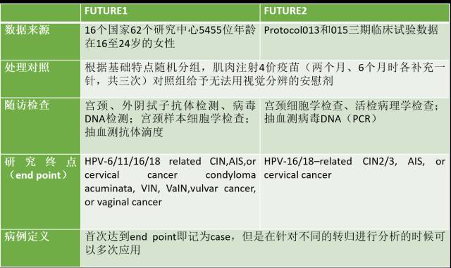 澳門免費(fèi)公開資料最準(zhǔn)的資料綜合計(jì)劃評估說明_優(yōu)選版22.90.21