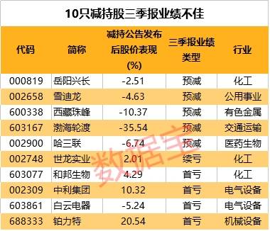 2025澳門特馬今晚開獎(jiǎng)掛牌精確數(shù)據(jù)解析說明_超值版49.57.20