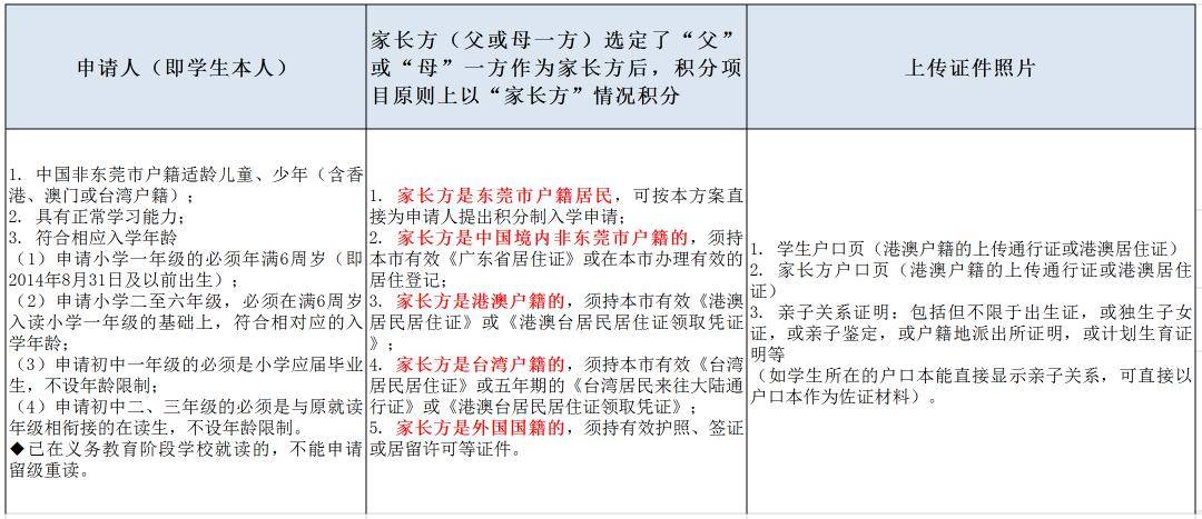 香港資料大全正版資料一二三實(shí)效設(shè)計(jì)解析策略_黃金版63.40.29