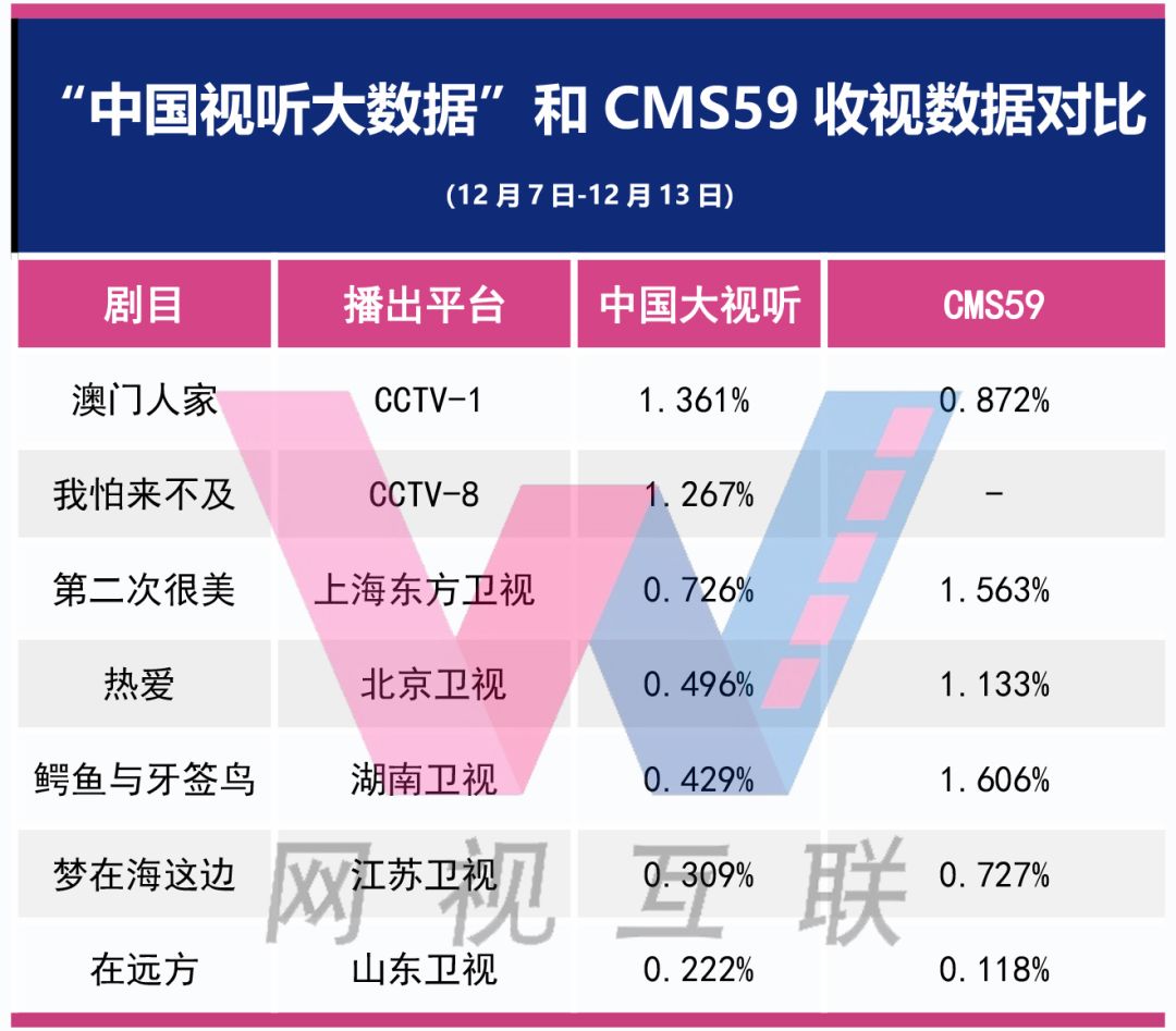 2025澳門最準(zhǔn)資料數(shù)據(jù)導(dǎo)向設(shè)計(jì)解析_元版69.22.19