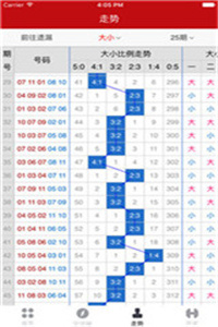 新澳門特彩生肖走勢(shì)圖可靠執(zhí)行計(jì)劃_輕量版34.44.34