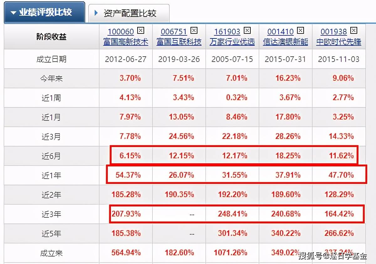 2025年澳門正版資料先進技術(shù)執(zhí)行分析_DX版52.53.35